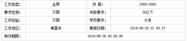 http://img3.zhiupimg.cn/group1/M00/01/5A/d_5-C1dzkeuABtk8AAAOWiLFDIE530.png